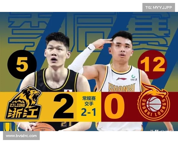 CBA赛季焦点对决,谁能打破平衡?